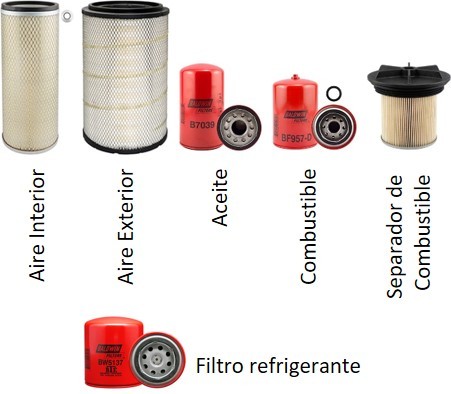 International Torton T444Motor 444E7.3L Turbo Diesel                             (Juego de filtros)